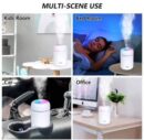 300ML CAR HUMIDIFIER