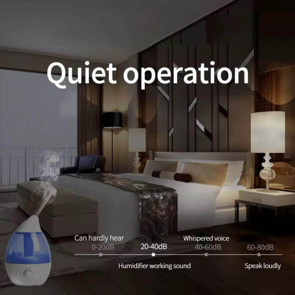 3LTR HUMIDIFIER - Image 2