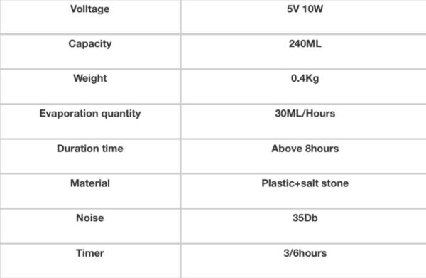 250ML STONE FLAME DIFFUSER - Image 3