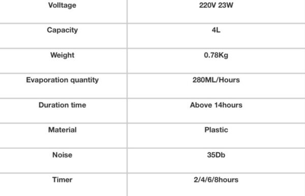 4LTR HUMIDIFIER - Image 3