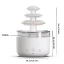 cloud diffuser