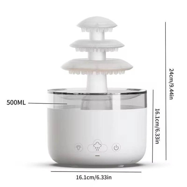 cloud diffuser