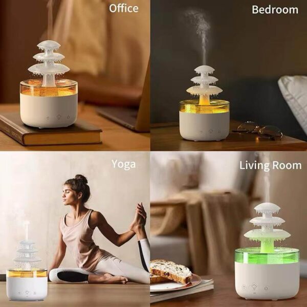 cloud diffuser