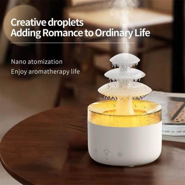 cloud diffuser