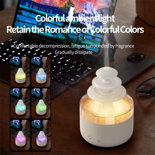 cloud diffuser