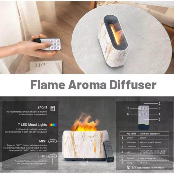 flame diffuser