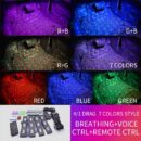 CAR PROJECTOR