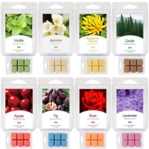 SCENTED WAX