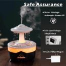 rain diffuser