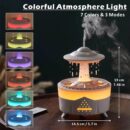 rain diffuser