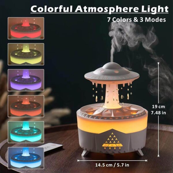 rain diffuser