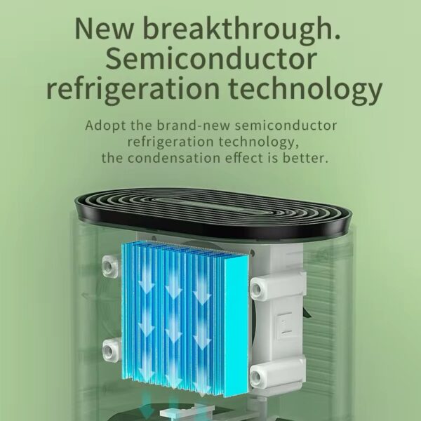 DEHUMIDIFIER 1200ML - Image 3