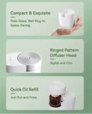 WATERLESS PLUG AROMA DIFFUSER