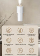 COMMERCIAL AROMA DIFFUSER PLUG