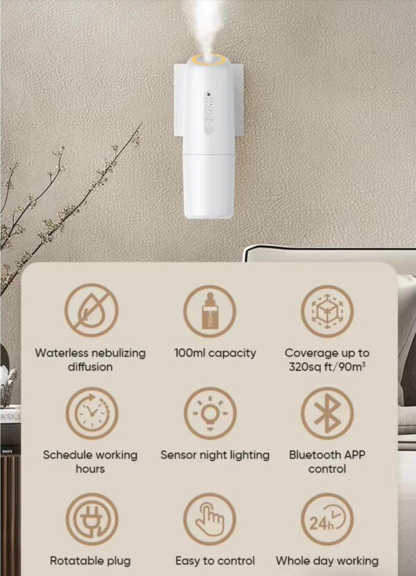 COMMERCIAL AROMA DIFFUSER PLUG - Image 4