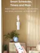 COMMERCIAL AROMA DIFFUSER PLUG